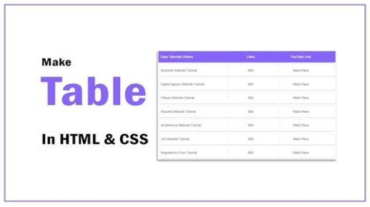 How To Create Empty Table In Html