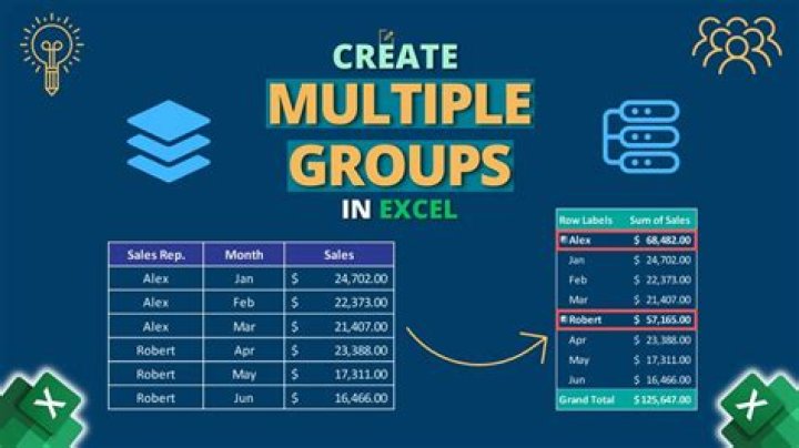 How To Create Groups In Spss