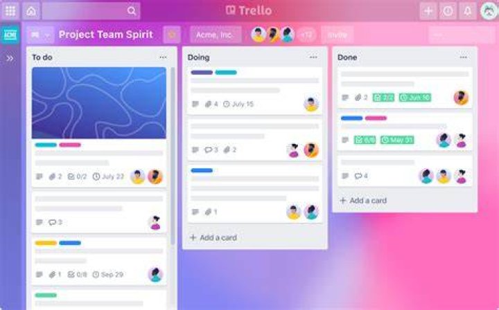 How To Create Recurring Cards In Trello