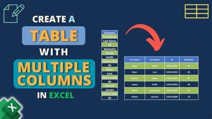 How To Create Table Of 2 In Javascript