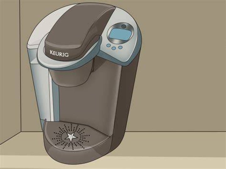 How To Empty Water From Keurig