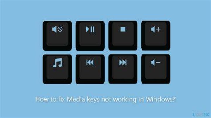 How to fix Media Keys Not Working on Windows 10