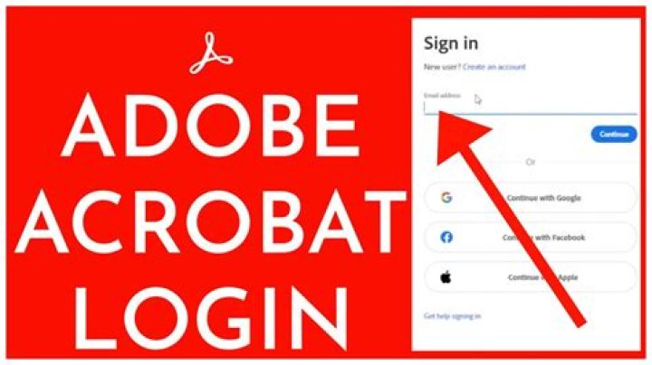 How to get Adobe Acrobat Pro DC activation code?
