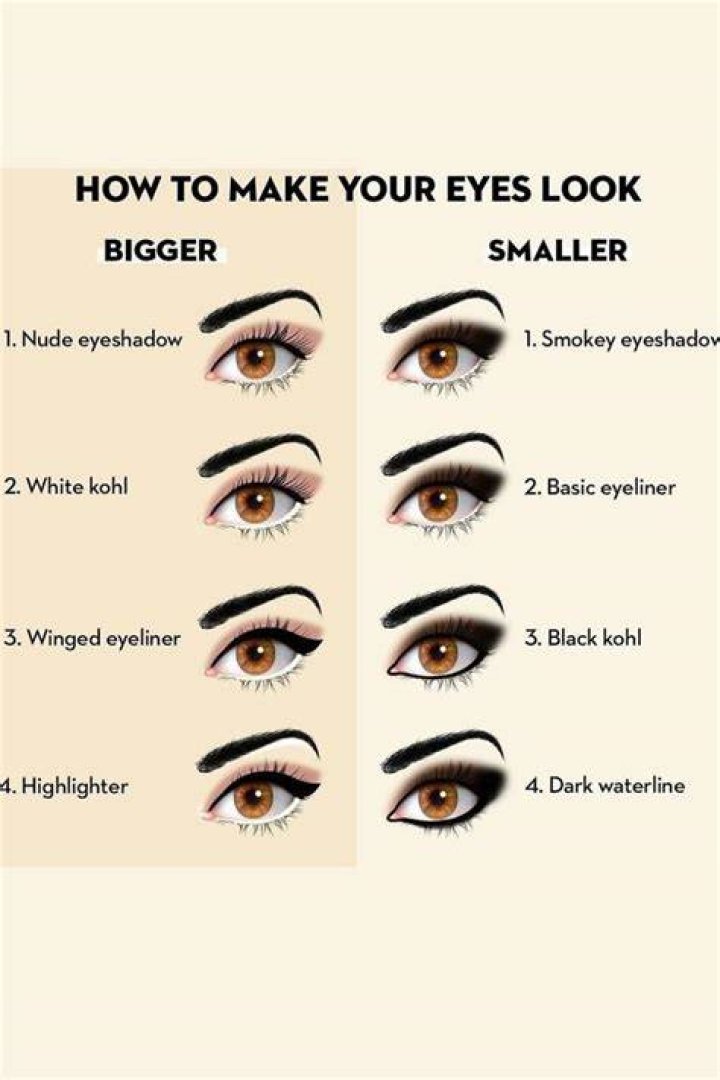how to make eyes look bigger with makeup