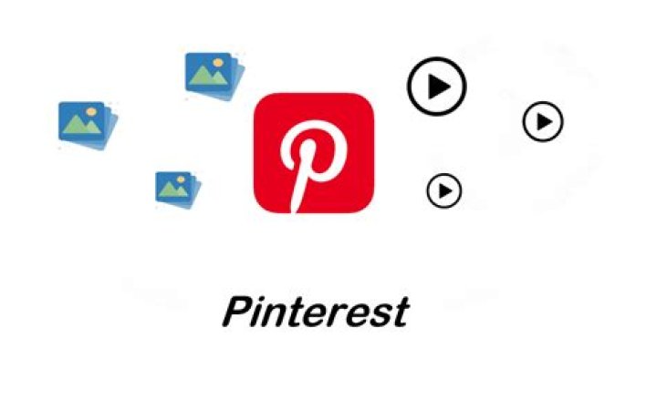 How to save Pinterest pictures [Computer / Camera / Phone]