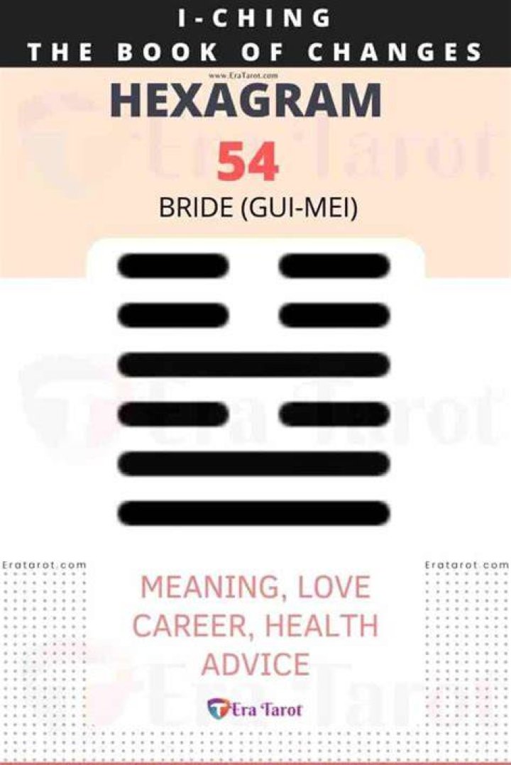 I Ching 54 meaning - Hexagram 54 The Marrying Maiden