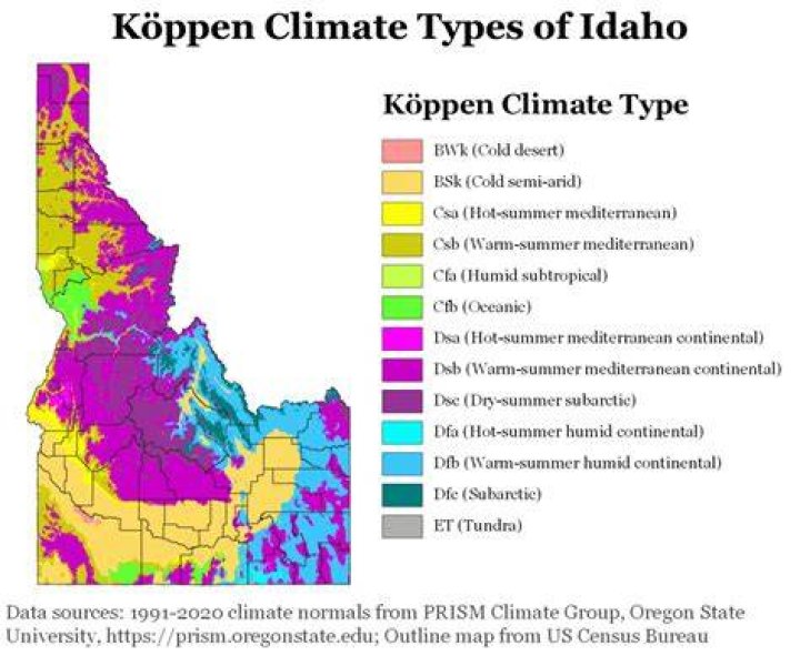 Idaho climate