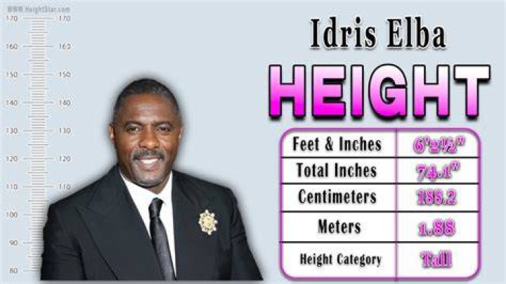 Idris Elba height Idris Elba height