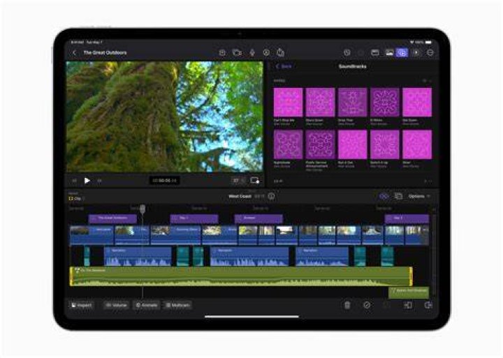 Ilustrasi Final Cut Pro X