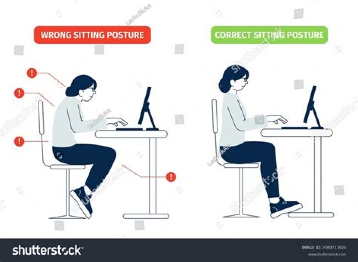 incorrect posture laptop
