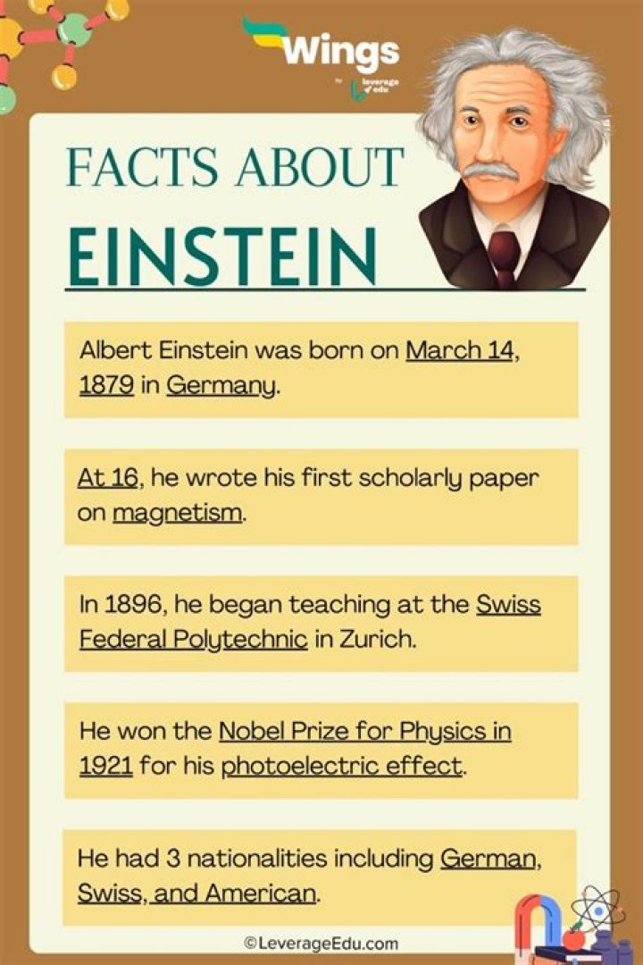 Interesting Facts About Albert Einstein – 2024 Edition