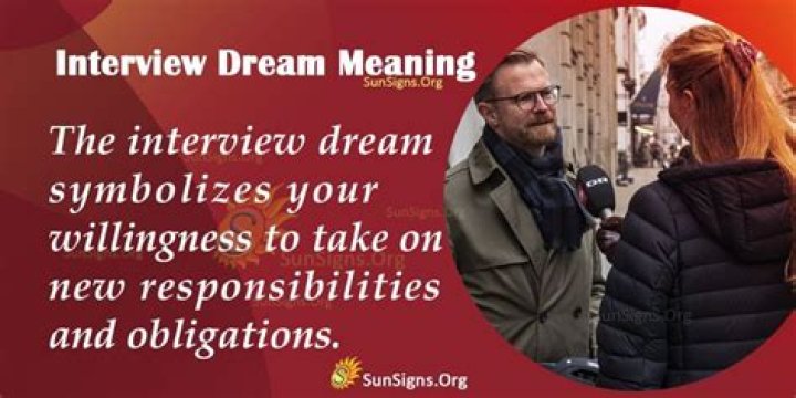 Interview Dream Interpretation and Symbolism: Explore Its Meaning