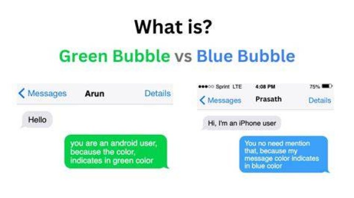 ios imessage green bubble ios imessage green bubble