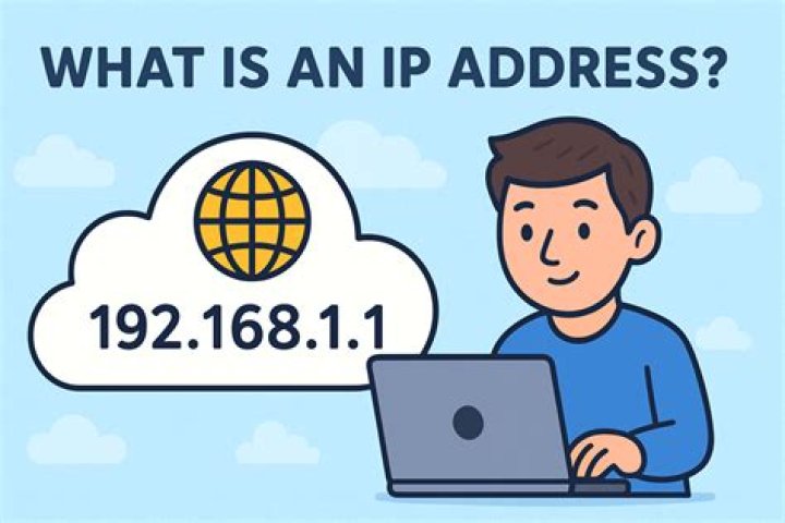IP Address