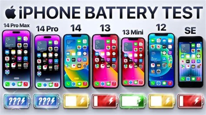 iPhone SE vs Android: Is a cheap iPhone really faster?