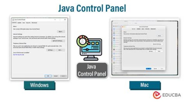 The Java Control Panel Java Control Panel An Existing Connection was Forcibly Closed by the Remote Host