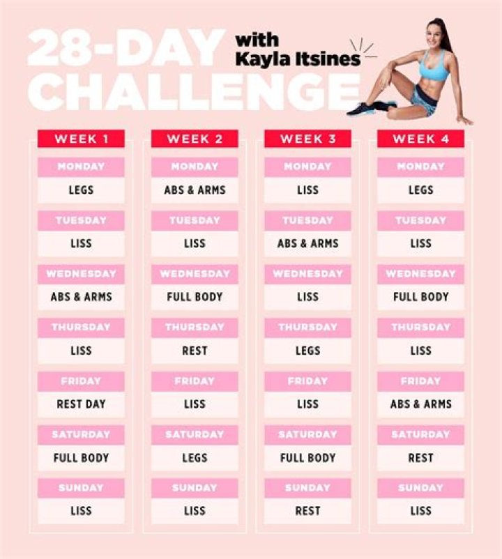 Kayla Itsines Workout and Diet Diary