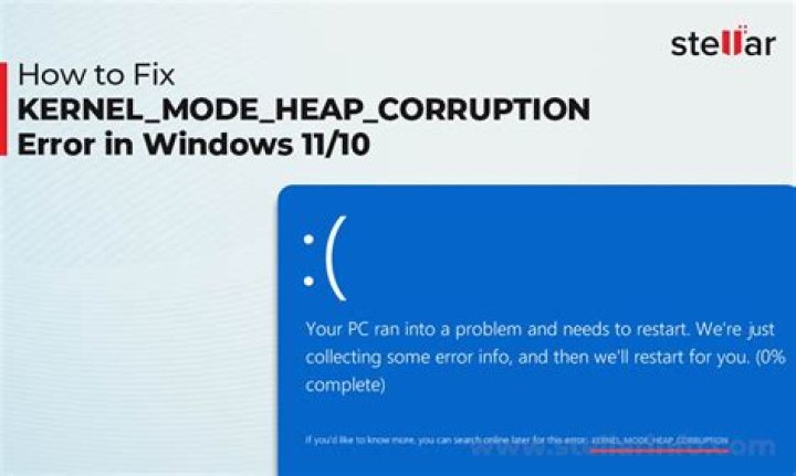 Kernel mode heap corruption - Lower Video card speed