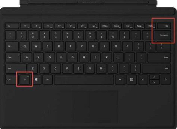 keyboard windows - Windows 10 someone is still using this PC