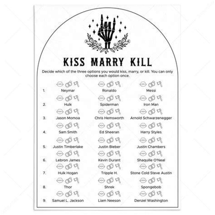 Kiss Marry Kill How to Play (and Why You Should)