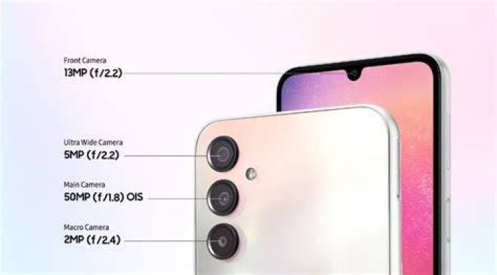 Konfigurasi kamera Samsung Galaxy A24. Ponsel ini dibekali kamera utama 50 MP, kamera ultrawide 5 MP serta kamera makro 2 MP. Ada pula kamera depan 13 MP.