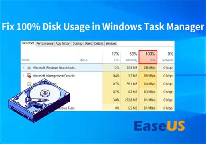 Launch Disk Management to fix hard drive missing issue in Windows 11