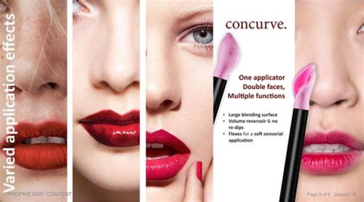 Lip Gloss Adobe