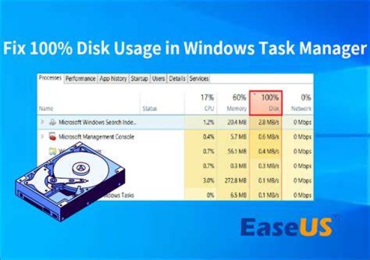 list disk to fix windows 11 drivers not found