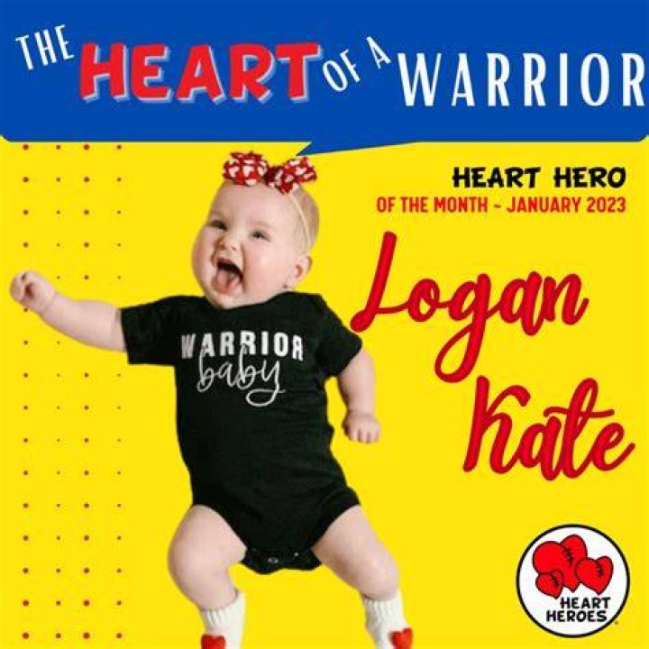 Logan, Kate, "Bachelor in Paradise"