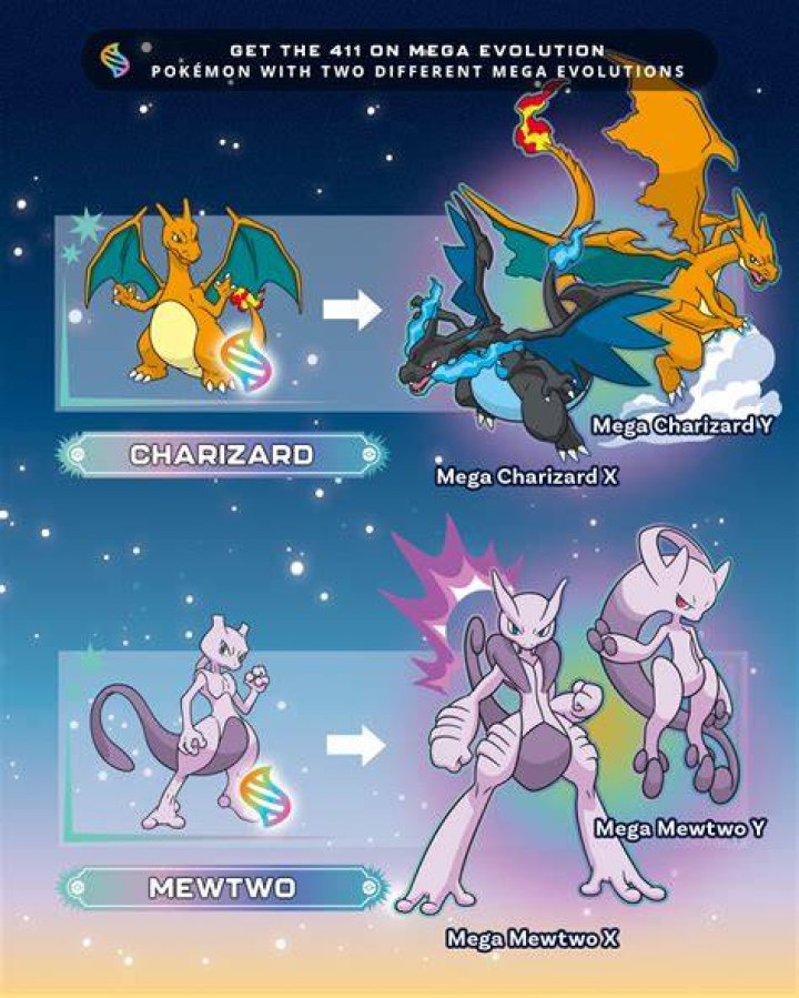 Mega Evolution