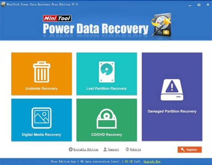 Mini tool data recovery software for windows 11