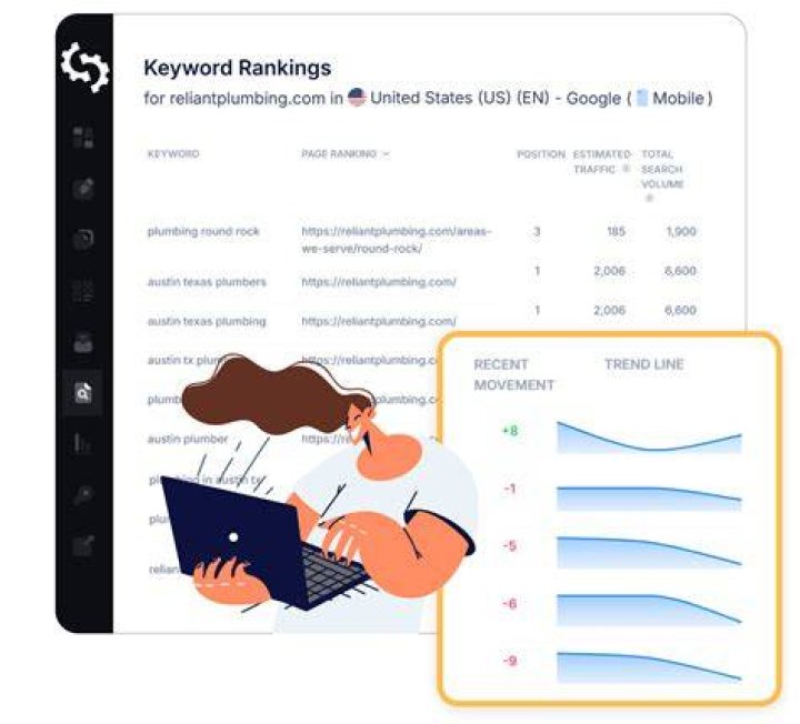 Mobile Rank Tracking Check and Track Keywords for Mobile