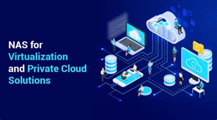 NAS with Cloud Access