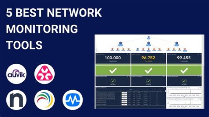 network traffic monitoring software Linux
