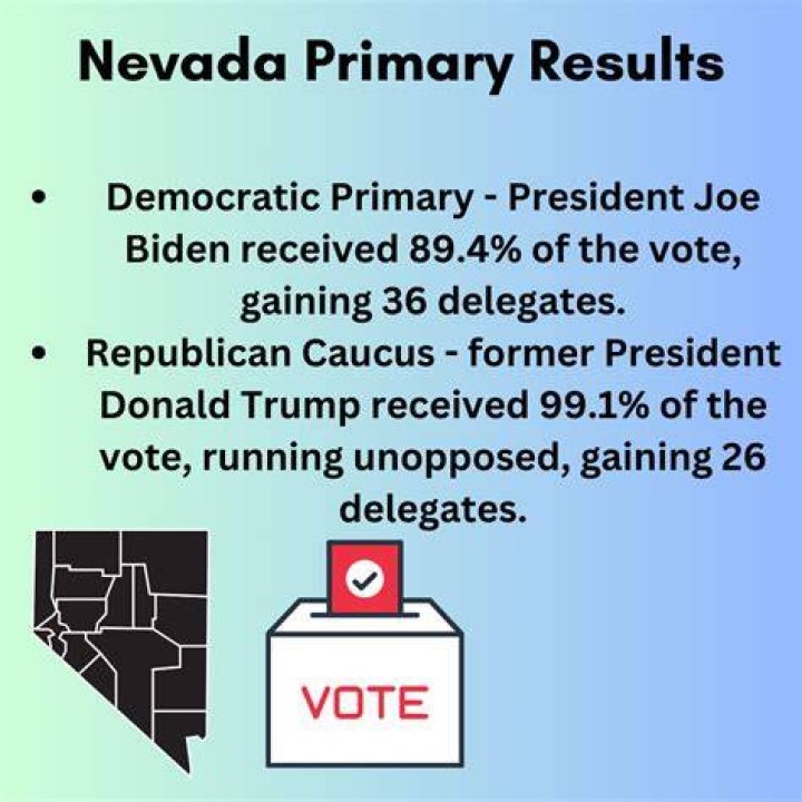 Nevada primary Nevada primary