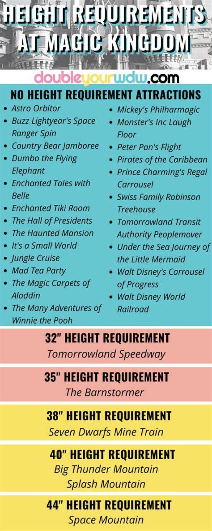 ninja height requirements ninja height requirements