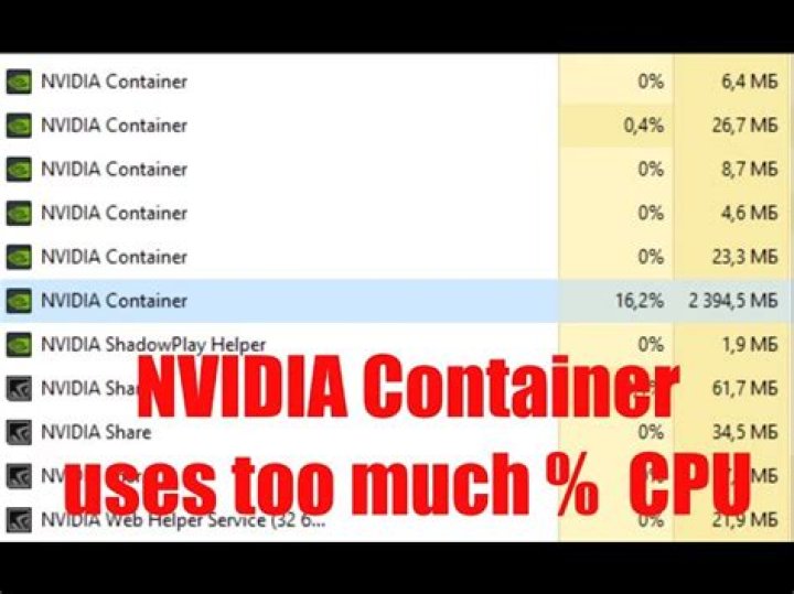 nvdisplay container exe causes high cpu usage