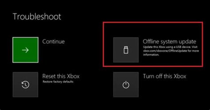 Offline system update Xbox One error code E203