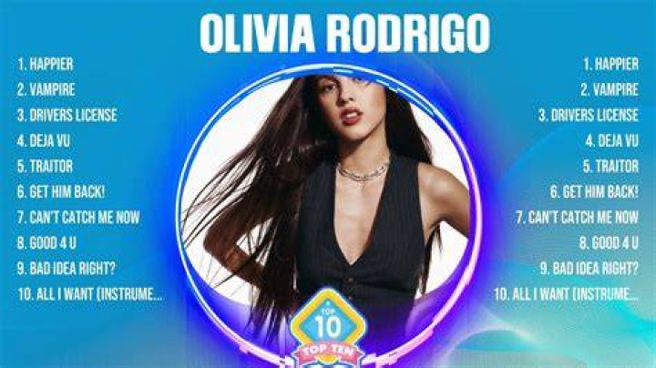 olivia rodrigo top hits olivia rodrigo top hits