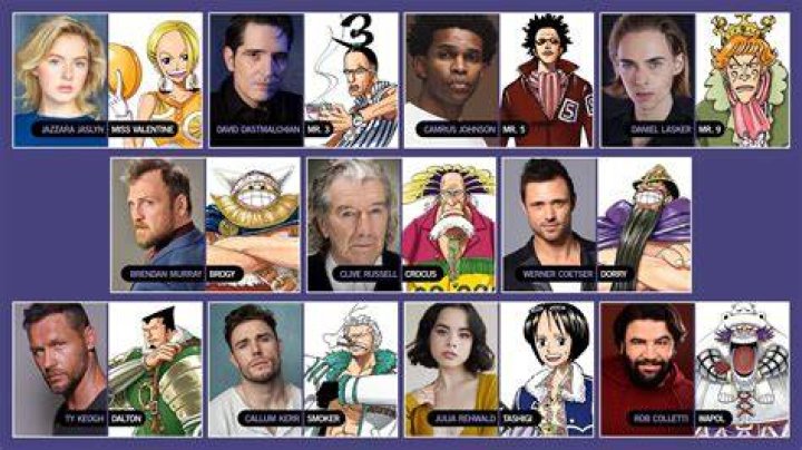 One Piece star Iñaki Godoy