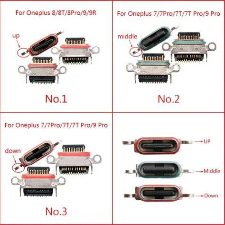 OnePlus 9 Pro Charging OnePlus 9 Pro Charging
