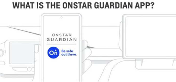 GM 5 OnStar Guardian available services