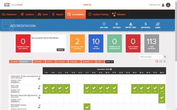 OpenWater Accreditation software