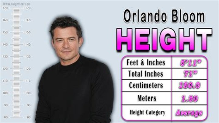 Orlando Bloom Height: Everything You Need To Know