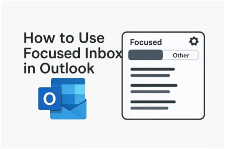 Outlook focused inbox bug