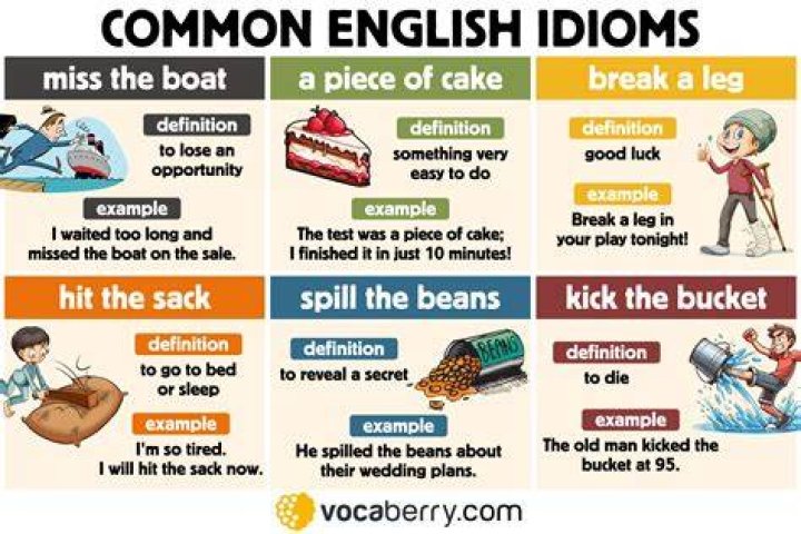 Pin on Idioms & more...