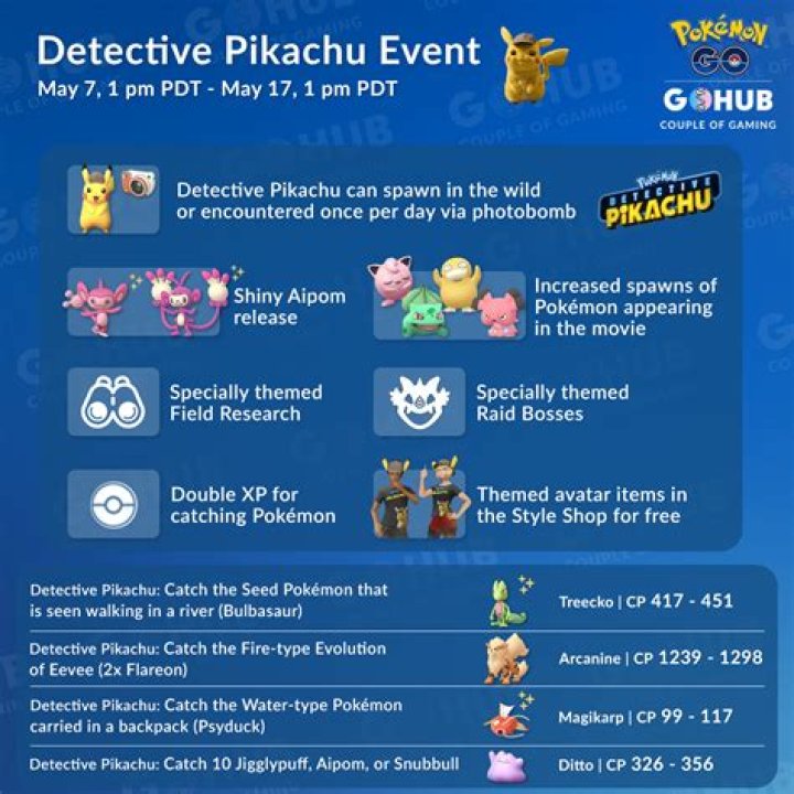 pokemon go event detective pikachu pokemon go event detective pikachu