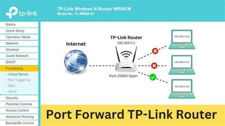port forwarding in Netgear port forwarding in your router