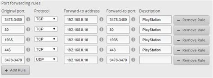 enable Port Forwarding Rule Port Forwarding Rule