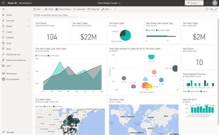 power bi image tile example